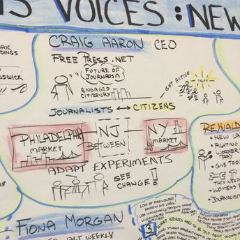 Detail of News Voices recording