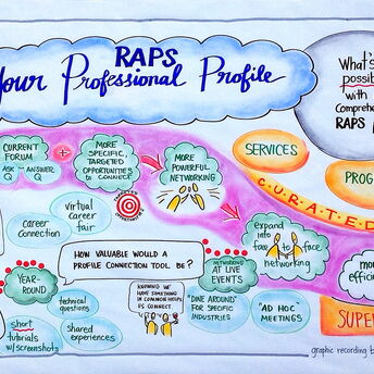 RAPS Professional Profile