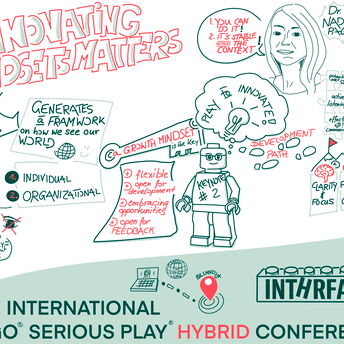 Lego® Serious Play® Conference 2022 - Keynote Impulse 2 - Dr. Nadine Page