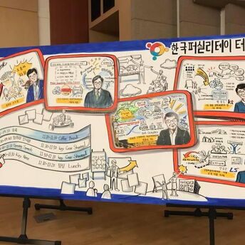 Graphic Recording for Korean Association for Facilitators 