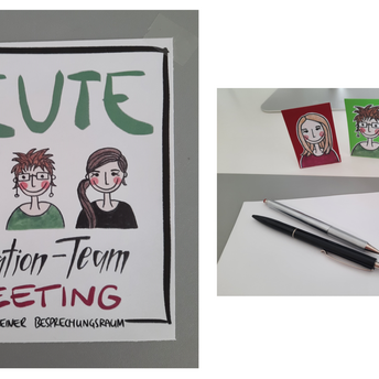 Visual Meeting Facilitation