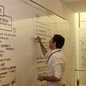 Graphically facilitating a plan with change initiatives