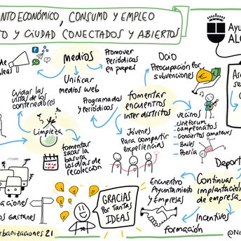 Graphic Recording - Ayuntamiento de Alcobendas - Conectados y abiertos