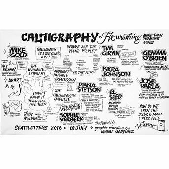 Graphic recording of Mike Gold's lecture from the International Calligraphy Conference at Seattletters. Also published in Letter Arts Review magazine