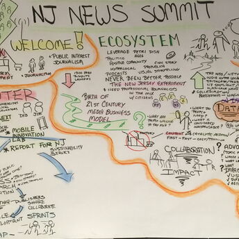 NJ News Summit, Montclair State University