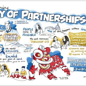 Final chart from White House Initiative Convening for WHIAANHPI
