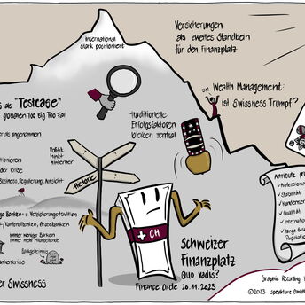 Graphic Recording done by speakture at the Finance Circle