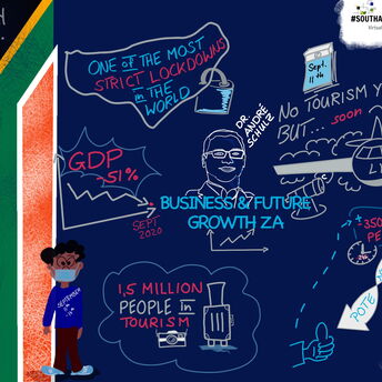 Graphic Recording - Key Note Dr. Andre Schulz - Impact Week South Africa 2020 visualization by Markus Eichel from facilitation.space