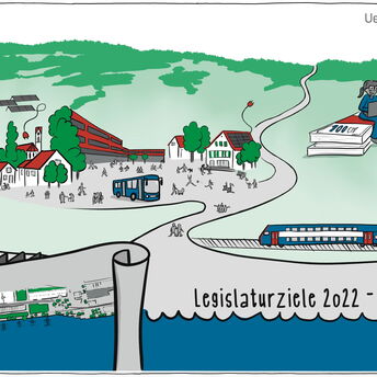 Business visual by speakture, showing the strategy of a town for the next legislative period