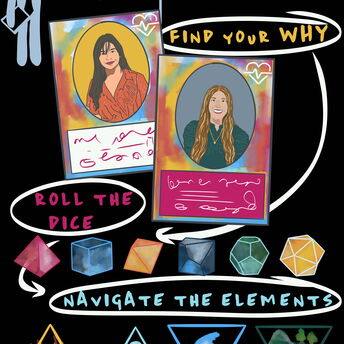 UnCommission custom map - "game elements"