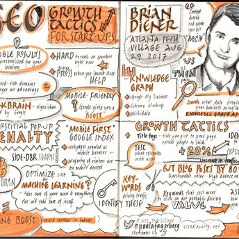 Fagerberg graphic recording facilitation visual acuity practitioner 