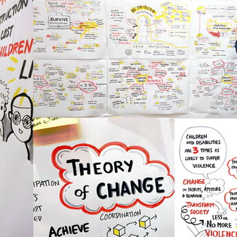 Graphic Recording for Save the Children by Artipania