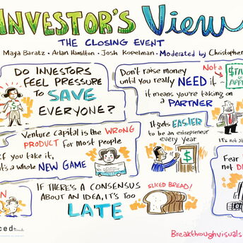 Investor's View.jpg