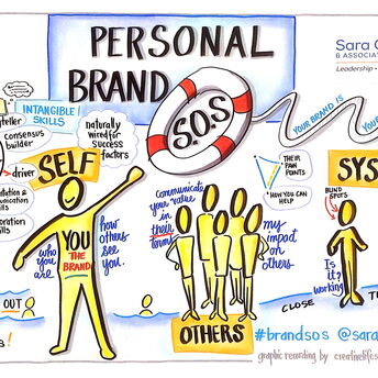 Personal Brand SOS