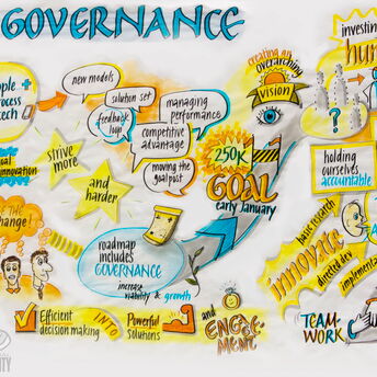 Fagerberg graphic recording facilitation visual acuity practitioner 