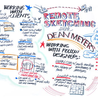 UX Sketchcamp - remote sketching - Meyers