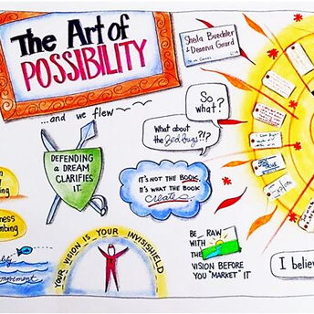 The Art of Possibility