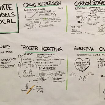 Sustain Local Conference 2016