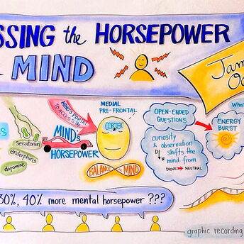 Harnessing the Horsepower of Your Mind