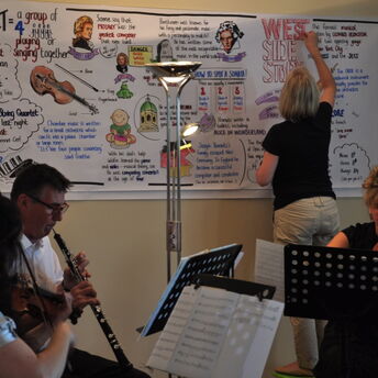 During a string quartet, I captured interesting information on the pieces they performed, as well as the composers.