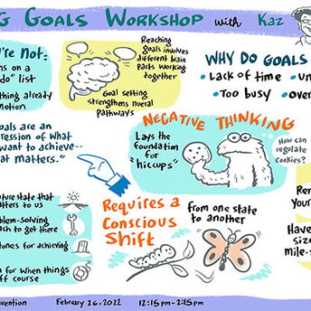 PGN Virtual Conference, February 2022