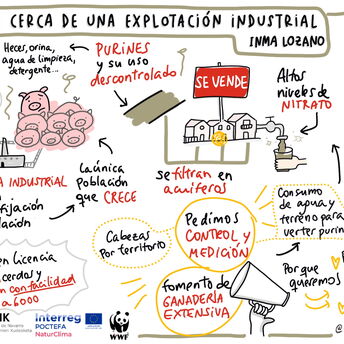 Graphic Recording - WWW - La vida cerca de una macrogranja