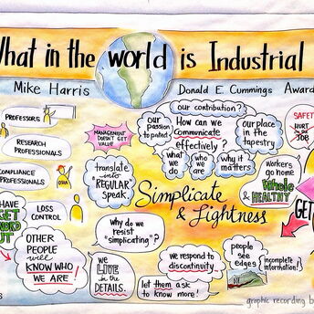 AIHce What in the World is Industrial Hygiene
