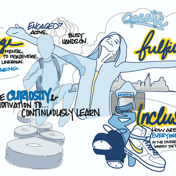 HRPS Conference Takeaways