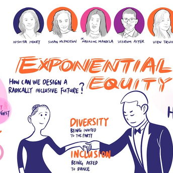 05 exponential equity.JPG