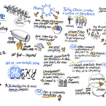 Beth Comstock, CMO, GE-Mindshare. Personal Connection in Corporate Storytelling