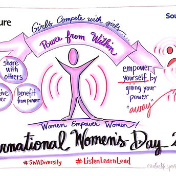 SWA IWD 2015 Power from Within