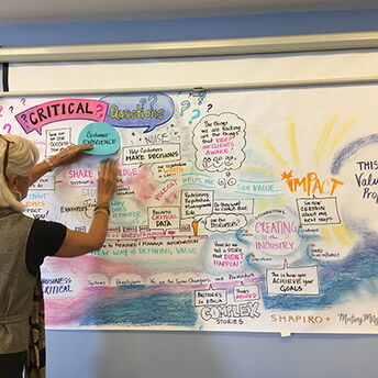 Graphic recording