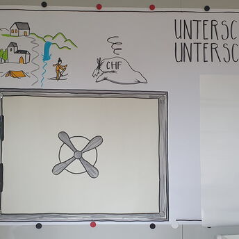 Oversize poster created by speakture, for the final presentation of a diploma thesis